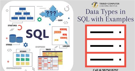 SQL Data Types Examples 的图像结果
