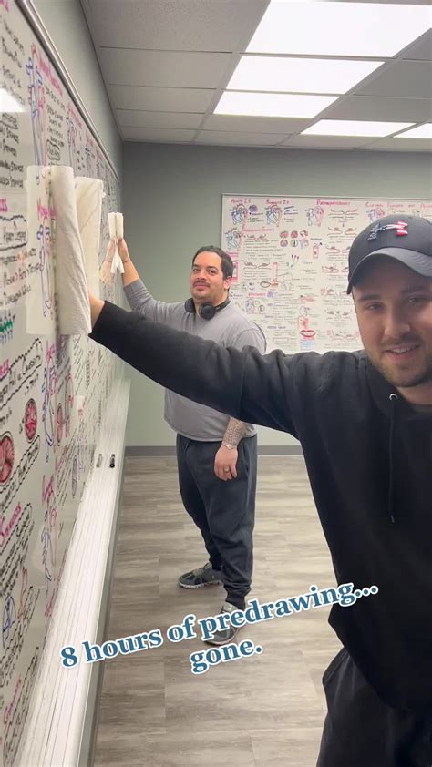 🦄 @ninjanerdlectures - Ninja Nerd - TikTok