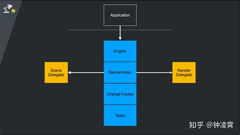 Image result for Input Widows GUI for Python