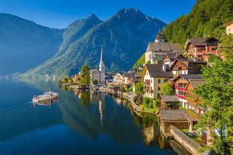 Austria climate | Sunheron