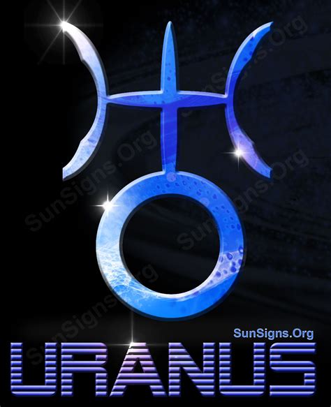 Uranus Planet Symbol Explained