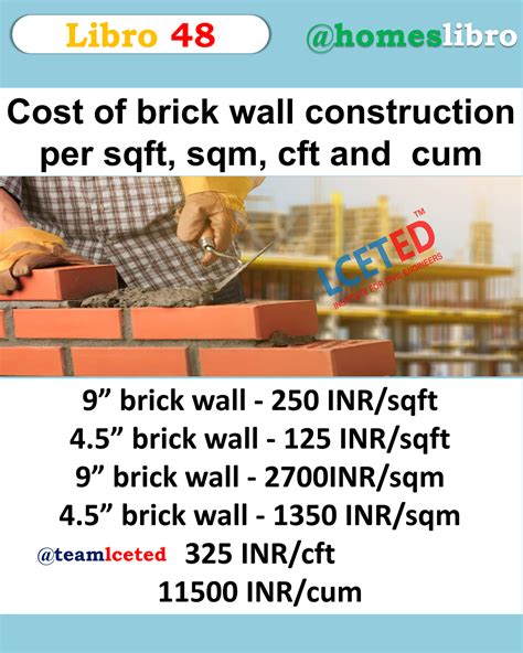 What is the cost of brick wall construction per sqft, sqm, cft and cum ...