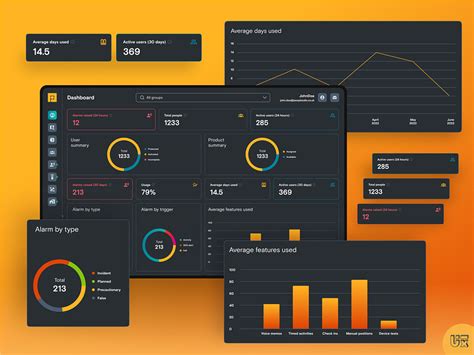 Image result for DataGrid Layout