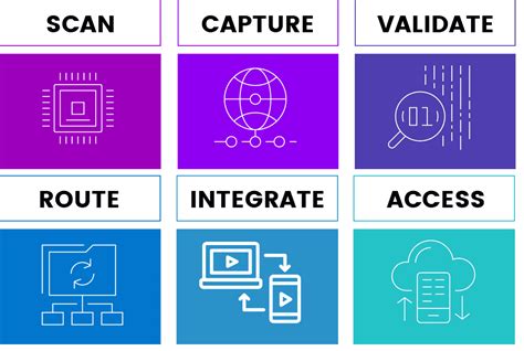 Image result for Scan Legal Paper