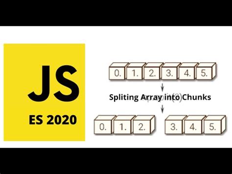 Image result for Split an Array into Chunks