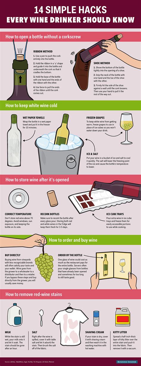 Wine opening tips | Wine pouring tips, Wine infographic for wine ...