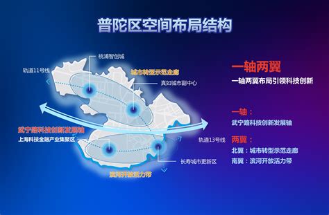 上海普陀发布苏河水岸微旅行线路，串联30处文旅景区|界面新闻