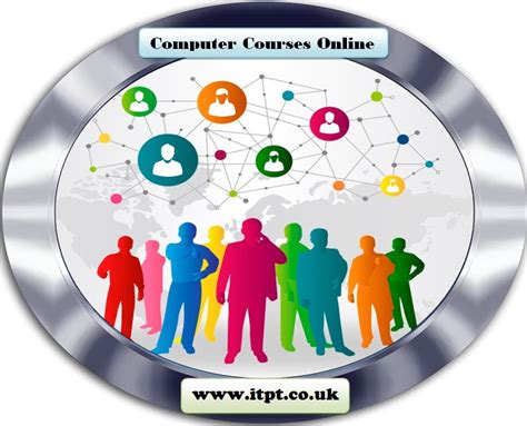 Col Computer Online Class 的图像结果