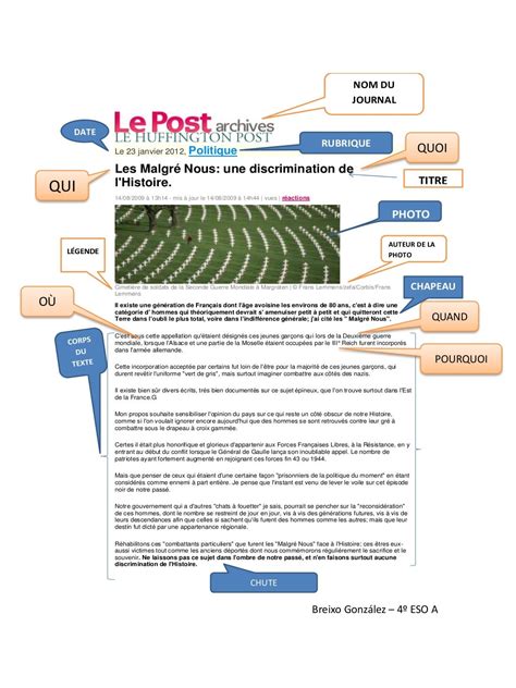 Image result for Newspaper Article Structure