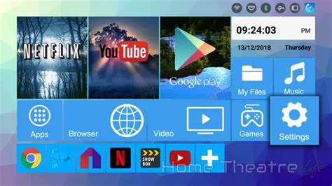 Image result for Restore TV Box Android