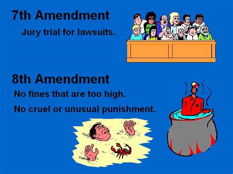 Image result for Amendment 6 Drawing