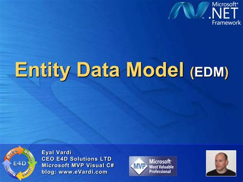 Image result for Create Entity Data Model
