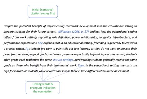 Image result for Citation Writing Examples