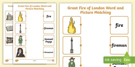 Great Fire of London Pictures and Words Primary Resource KS1