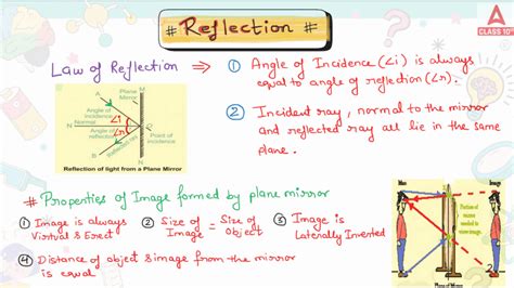 Class 10 Handwritten Notes for Maths, Science, Social Science, Download ...