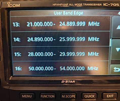 Image result for Icom 4100A Mars Mod