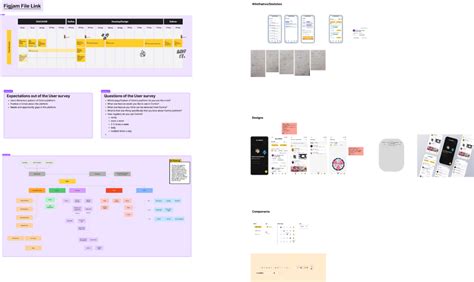 Image result for How to Create a Loading Wheel On Figma