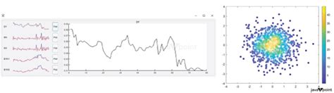 Image result for Origin vs MATLAB
