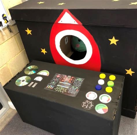 Space Theme Ideas 的图像结果