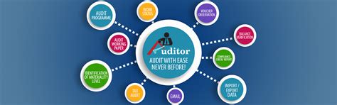 Auditing Office in Coimbatore, GST & Tax Filing - PRN Associates