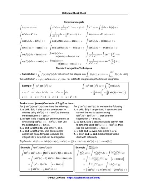 SOLUTION: Calculus cheat sheet integrals 123! - Studypool