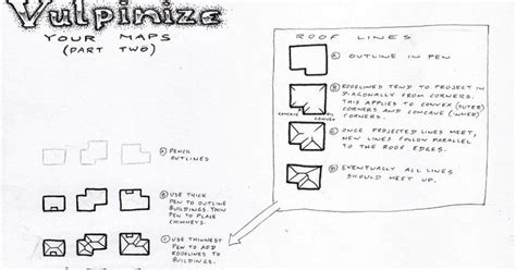 Local Map Project Drawing 的图像结果