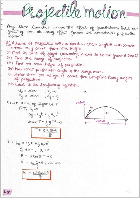 Image result for Graphs of for Projectile Motion Class 11