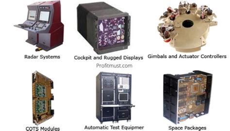 Data Patterns India IPO 的图像结果