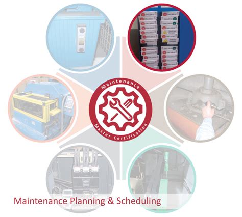 Maintenance Scheduling Process 的图像结果