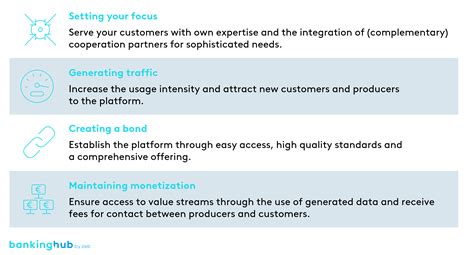 Platforms—Definition and success factors | BankingHub