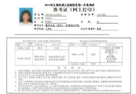 图解指南2022上海高考报名！ - 知乎