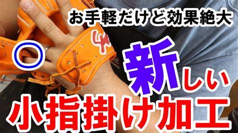 Image result for Display Model Sticker