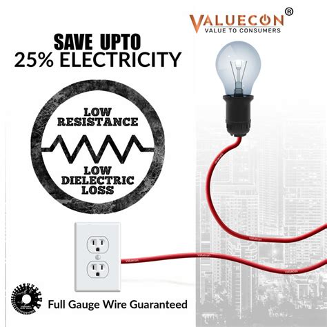Flexible Electric Wires | 0.75 mm ² | PVC Copper Wiring Cables