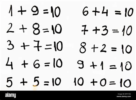 Image result for Simple Math