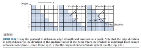 Max Area of Rectangle in Binary Matrix 的图像结果