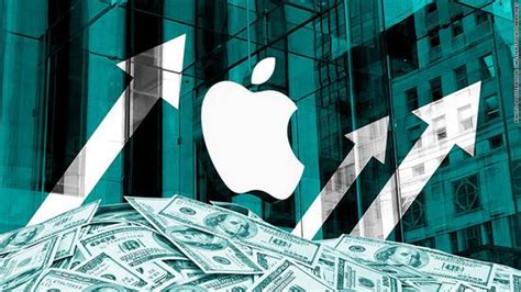 知名苹果分析师：苹果3万亿美元市值指日可待！|苹果_新浪财经_新浪网