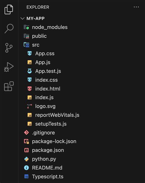 Image result for vs Code Material Icon