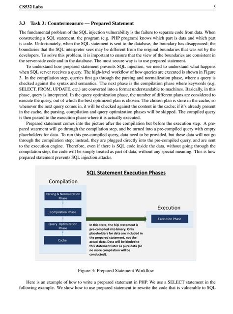 Image result for Bind SQL Injecttion Lab 11