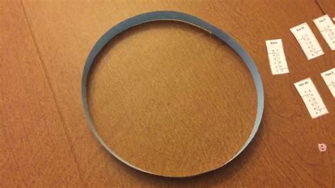 Image result for LibGuide Project