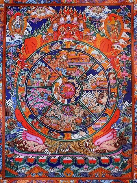 Купить Плакат Колесо сансары (красно-синий, 30 x 40 см) в интернет ...