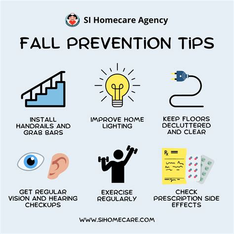 Image result for Fall Prevention Tips