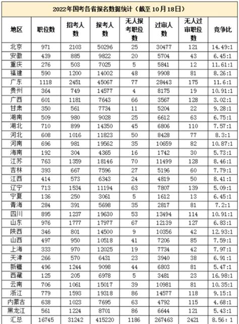 ★2024台州中考成绩查询-2024年台州中考成绩查询时间-台州中考成绩查询网站网址 - 无忧考网