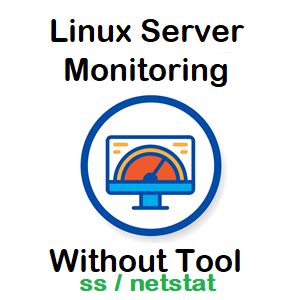 Image result for Lab Monitoring Performance in Linux