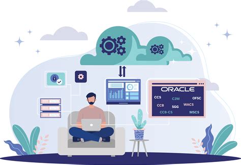 Image result for Oracle Computer Program