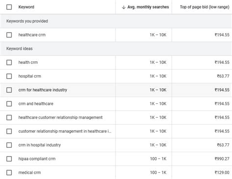 Data Science & SAAS SEO Services, Data Science & SAAS SEO Experts, Data ...