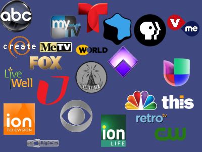 Image result for Logos TV.com
