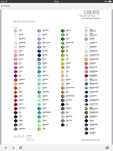 Image result for SW Color Chart