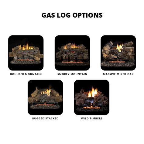 Image result for Gas Log Firebox