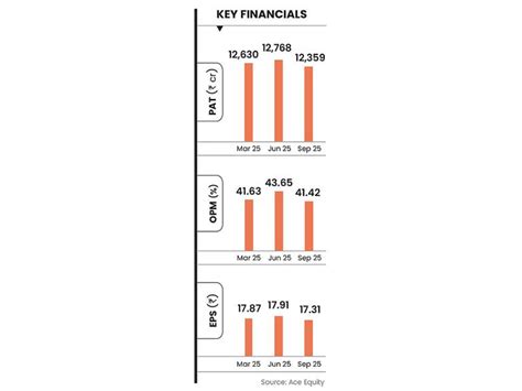 10 stocks to consider in 2026