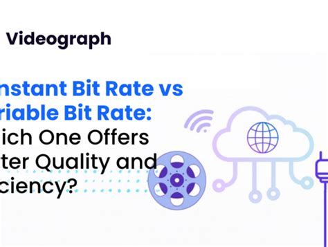 Image result for Understanding Bitrate